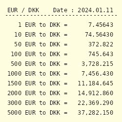 Dkk in euro
